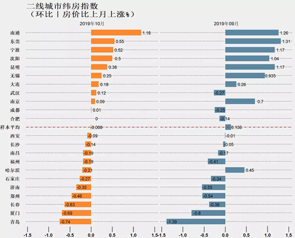 【宏观经济】站在历史的关口，你该怎样选择？