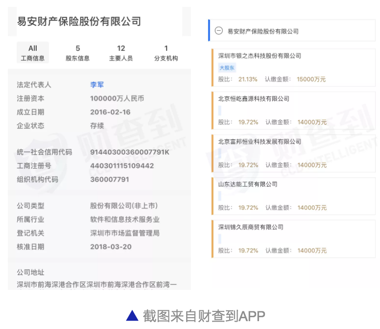 从保险公司信保业务“踩雷”暴露出信保业务“顽疾”