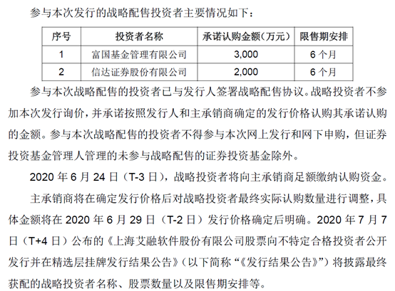 闪电出手！公募基金投资新三板精选层第一单来了！