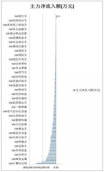 富国大通投研周报：叙利亚开战 全球金融市场动荡