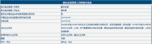 长江资管新任副总柳祚勇 主管固定收益研究部