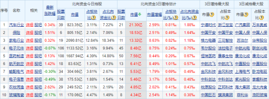 证监会：决不允许“久拖不退”