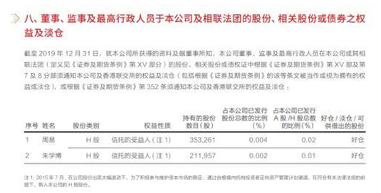 亏损超30% 华泰证券两高管清仓H股！定向计划存续期满 股权激励回购正在进行