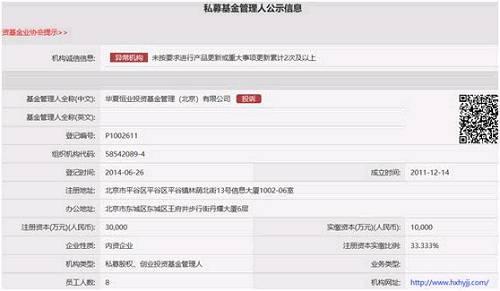 1.6亿无法兑付募资出借给被立案调查公司 两家私募被注销