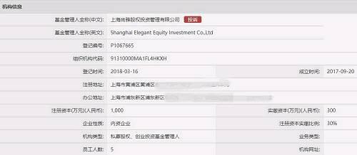 12万亿私募江湖最新格局 杨东等多位投资大咖备案新公司