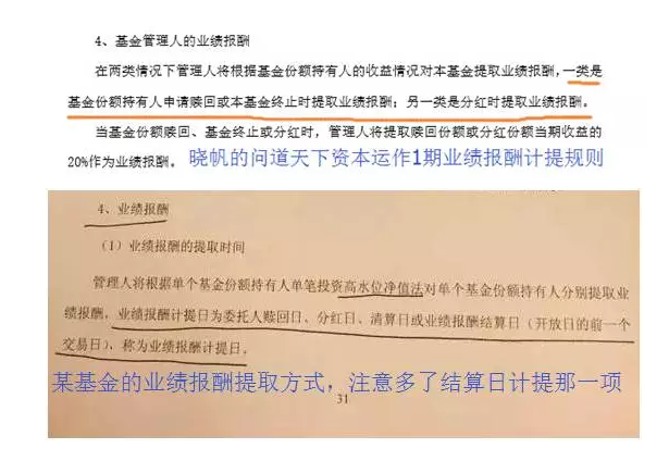 晓帆：私募偷提3次业绩报酬 你看懂了么？