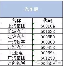 行情暂时企稳 315来临须防个股黑天鹅出现