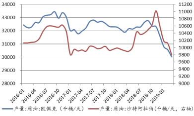 星石投资评4月CPI:通胀温和增长 货币政策暂不受制约