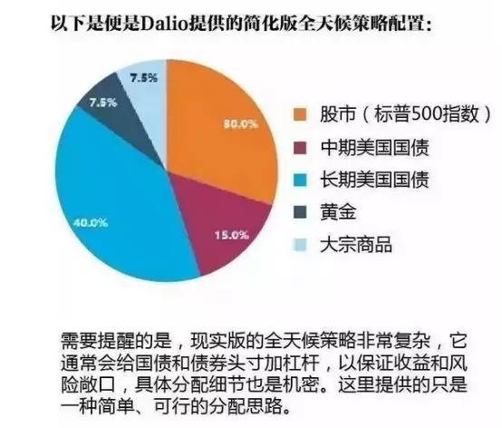 下半年值得期待 私募如何看后半场投资机会