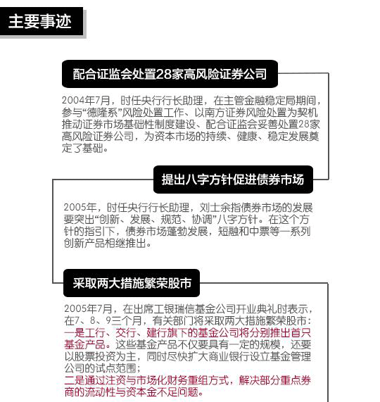 国务院任命刘士余为证监会主席 肖钢不再担任