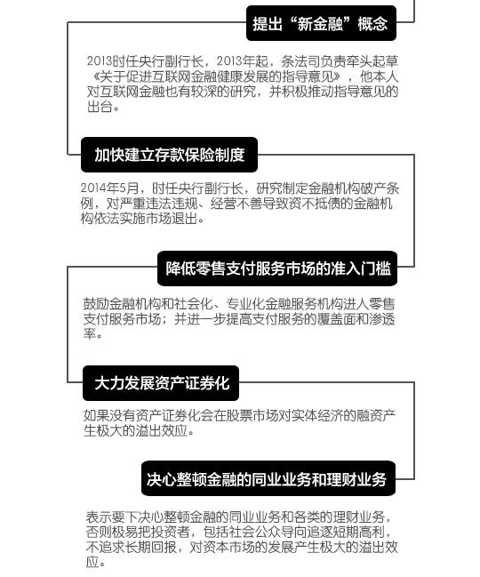 国务院任命刘士余为证监会主席 肖钢不再担任