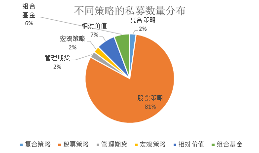 数据为证！只要A股给机会 中国出个巴菲特并不难！