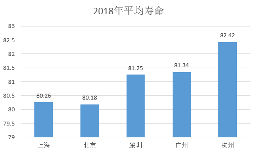 数据为证！只要A股给机会 中国出个巴菲特并不难！