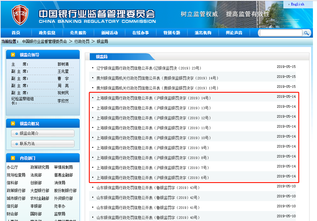 上海银保监连开9张罚单 中泰华宝信托计被罚超400万