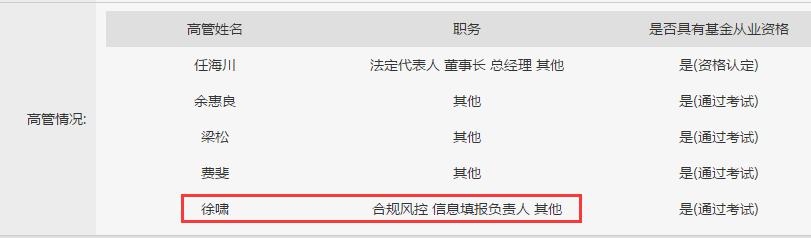 3家私募同日受罚！股东背景堪称豪华 竟涉承诺收益、违规募资等行为