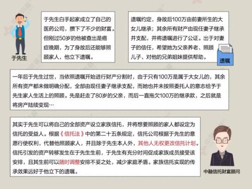 10个案例告诉你：为什么高净值人群都需要家族信托