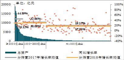 2019中国房地产上市公司研究成果发布