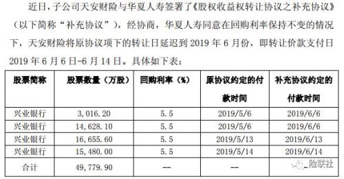 天安财险现金流紧缺 变卖资产“补血”致使资产规模连年萎缩