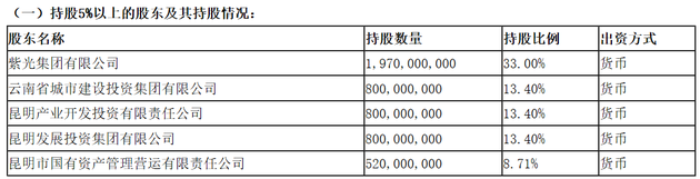 诚泰财险原董事长许雷主动投案 去年净利润同比下滑73%