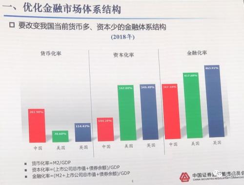 直击清华五道口金融论坛开幕式