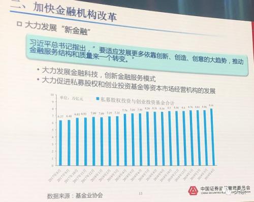 直击清华五道口金融论坛开幕式