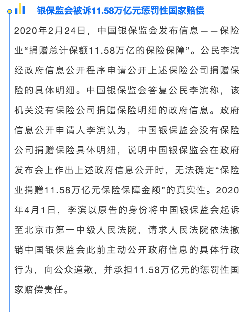 财查到每日金融行业资讯简报（4月6日）