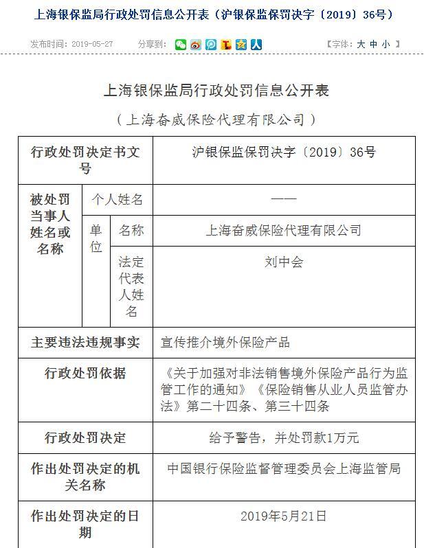 宣传推介境外保险产品 上海一家保险代理公司收银保监会罚单