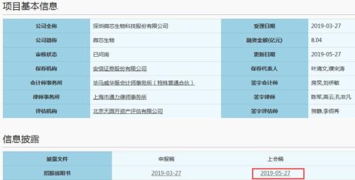 权威人士揭秘科创板首场上会因何选中这3家？