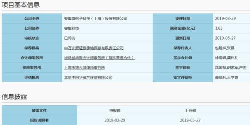 权威人士揭秘科创板首场上会因何选中这3家？