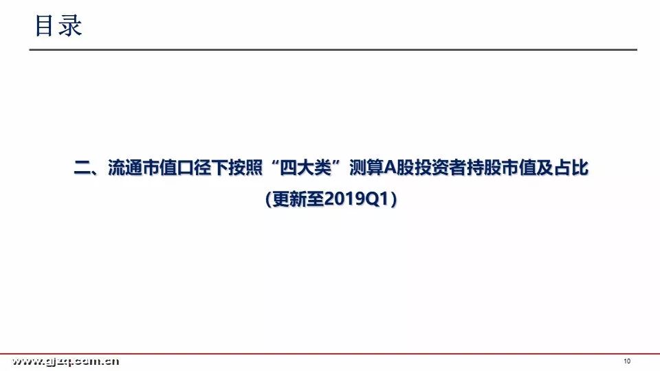 国金策略：2019年首季A股投资者结构全景图深度剖析