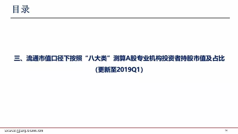 国金策略：2019年首季A股投资者结构全景图深度剖析