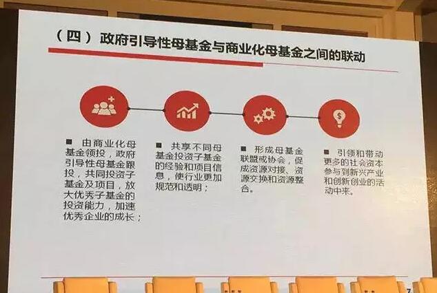 靳海涛：万亿规模政府引导基金投什么？