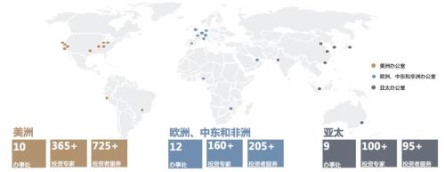 是谁接管了“金拱门”？全球私募巨头的前世今生