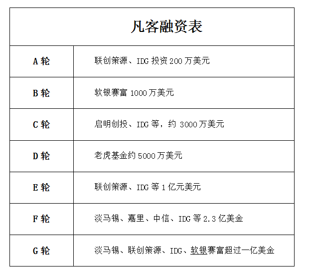 熊晓鸽：过山车般的人生 叱咤风云到英雄迟暮