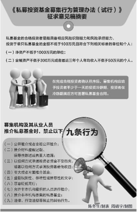 私募基金监管新规征求意见 行业自律剑指乱象