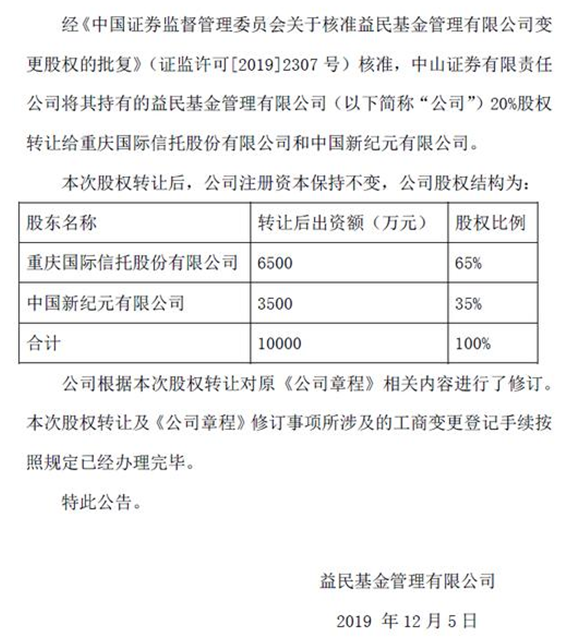 益民基金股权变更：中山证券退出 重庆国际信托持65%