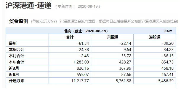 创业板突然大跌3%，千亿疫苗股罕见跌停，芯片也狂跌！