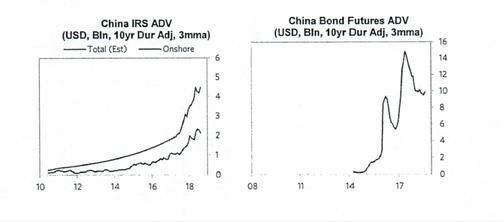 桥水研报：全球投资者开始转向中国资产