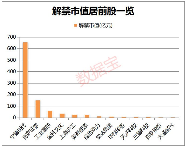 昔日独角兽面临承压大考 A股会继续探底？私募：下跌空间限