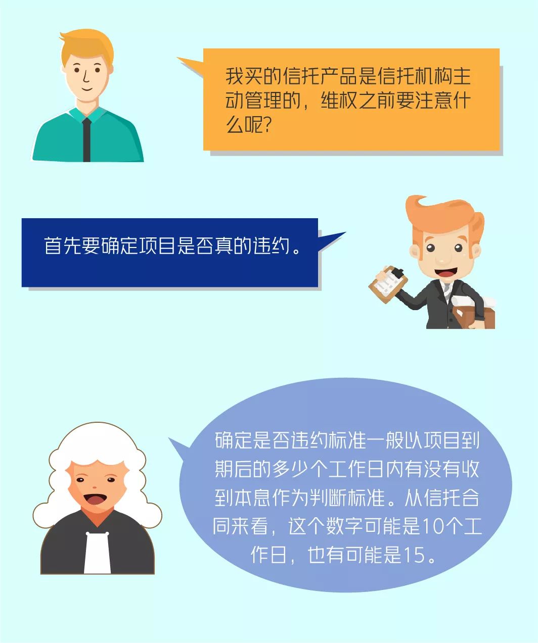 一分钟了解如何在信托违约事件中进行有效维权