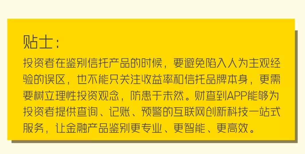 一分钟了解如何在信托违约事件中进行有效维权