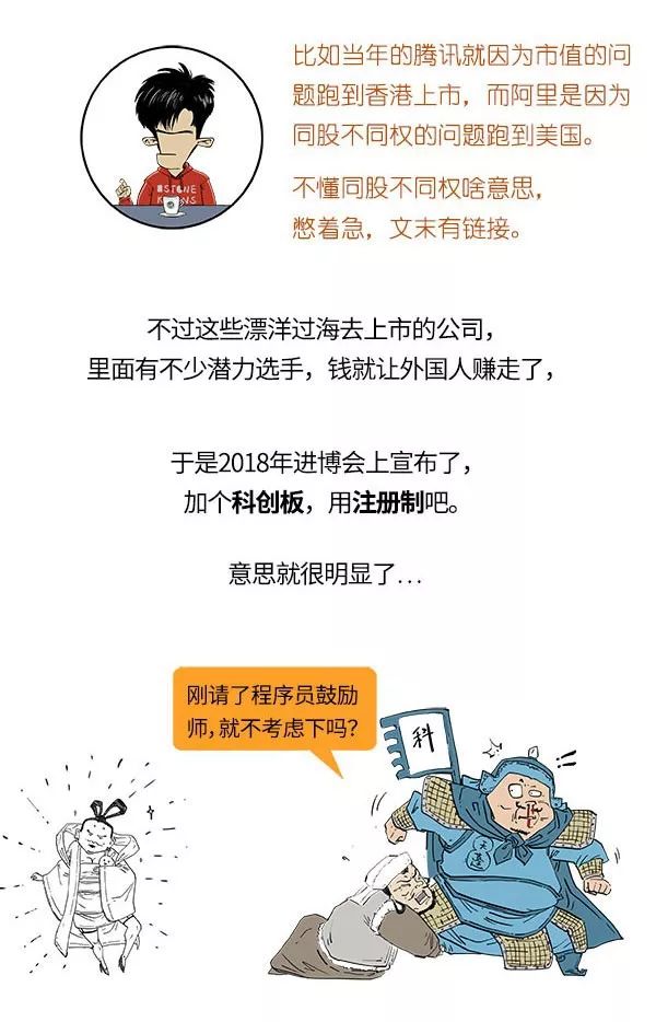 科创板正式开板了！玩转“明星”板块还需摸清这些门道