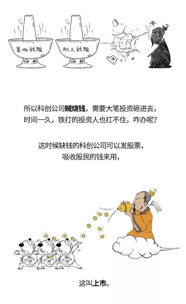 科创板正式开板了！玩转“明星”板块还需摸清这些门道