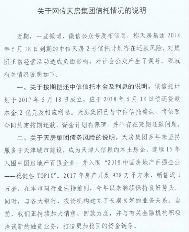 天房集团多笔贷款逾期 资产被平安银行申请司法冻结