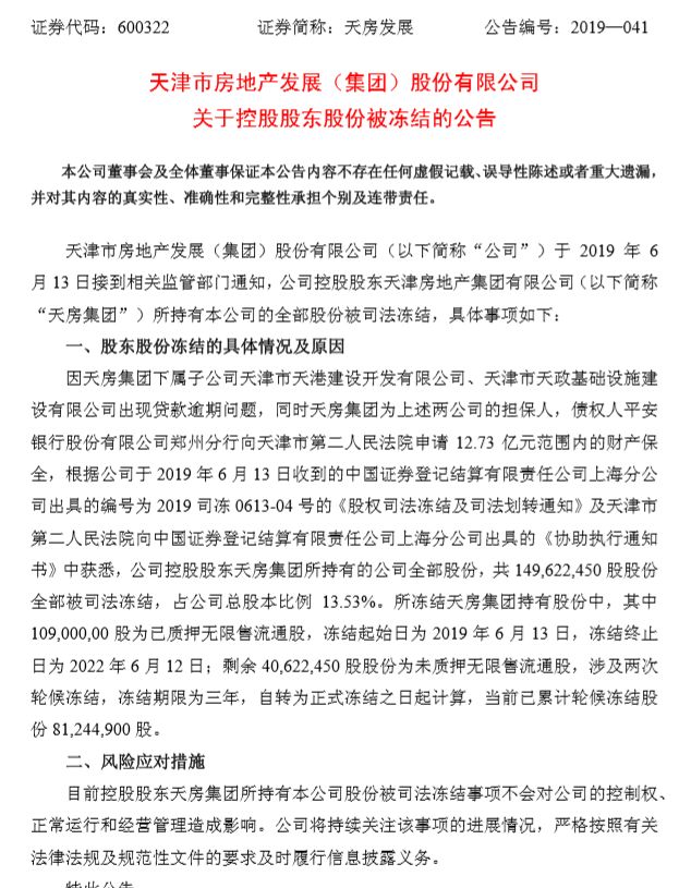 天房集团多笔贷款逾期 资产被平安银行申请司法冻结