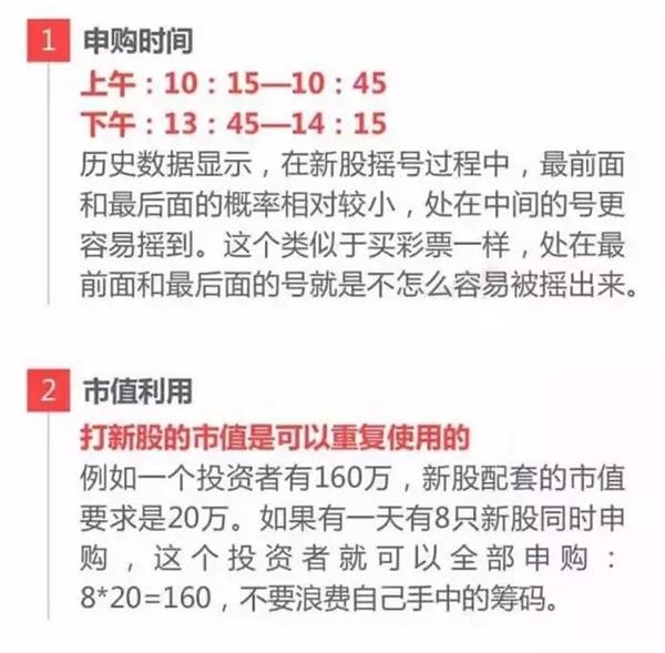 读者传媒等10家公司重启新股发行