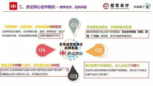 招行和钱端低调分手却陷“口水仗”，9千投资人14亿逾期何解？