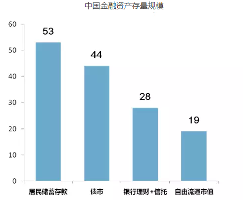 杨玲:本月第一根大阳线,是追涨还是撤退?