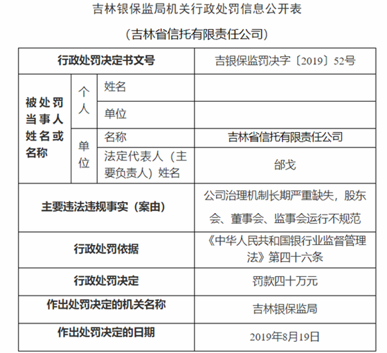 吉林信托“汇融50号”延期后再违约 投资者认为其未严格履行受托人职责