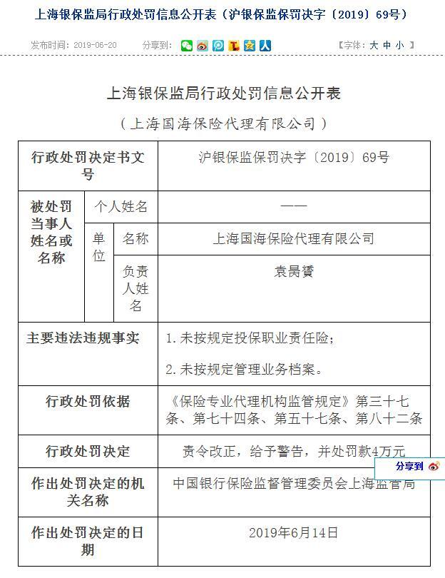 未按规定投保职业责任险等违规 上海国海保险代理收6万罚单